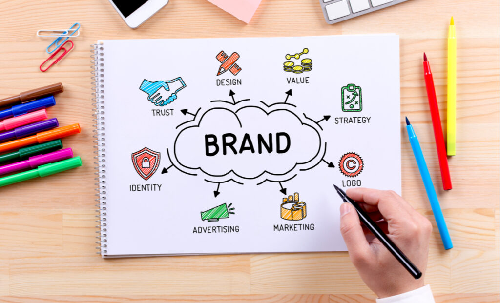 Strategi Bangun Brand Digital Kuat Dengan Modal Terbatas